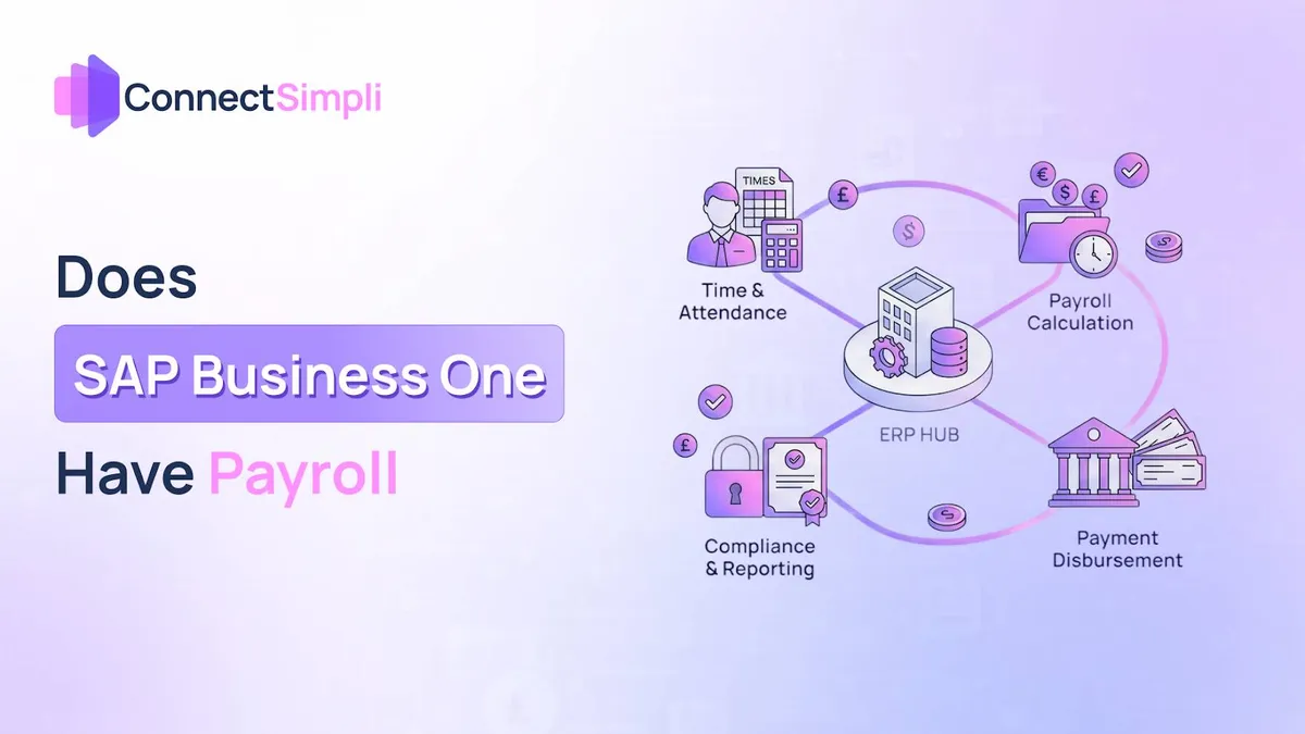 Does SAP Business One Have Payroll?