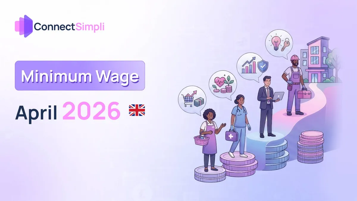 National Minimum Wage 2026