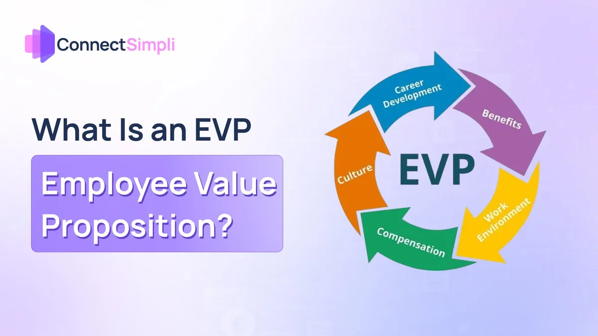 What Is an EVP (Employee Value Proposition)?