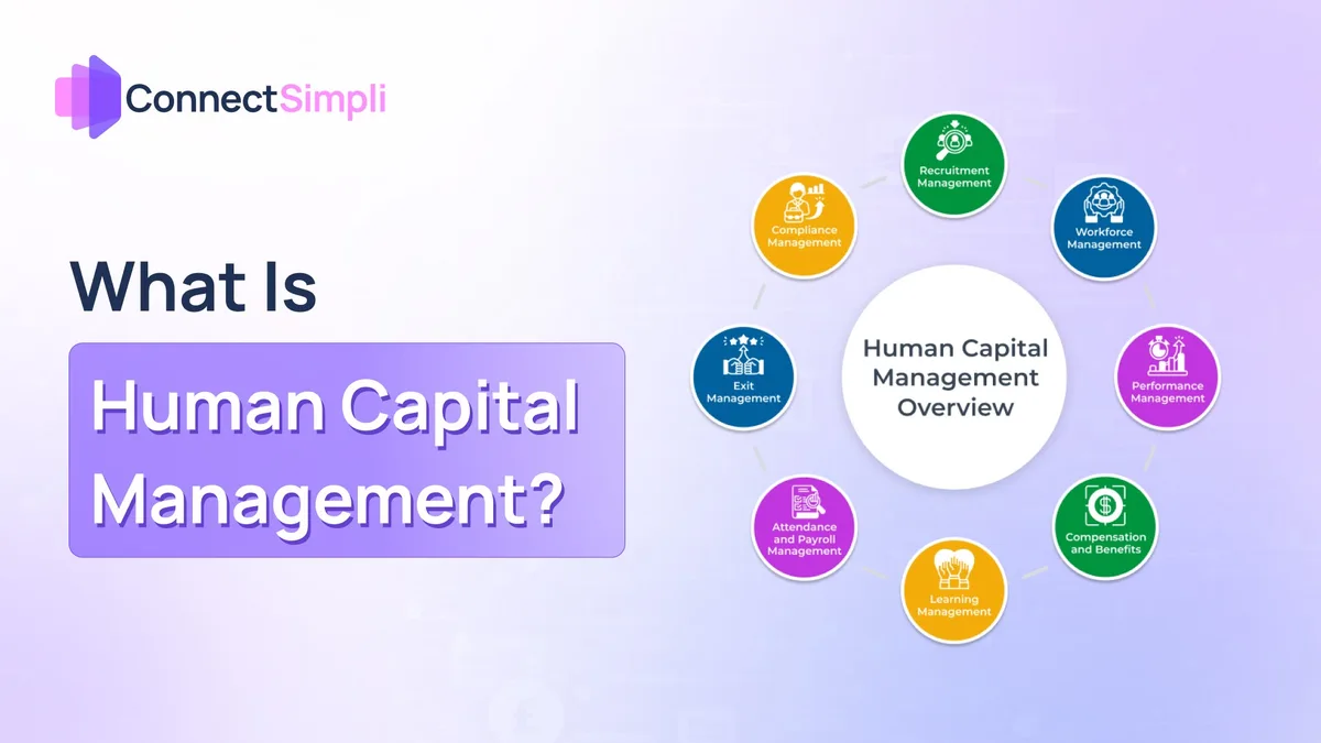 What Is Human Capital Management?