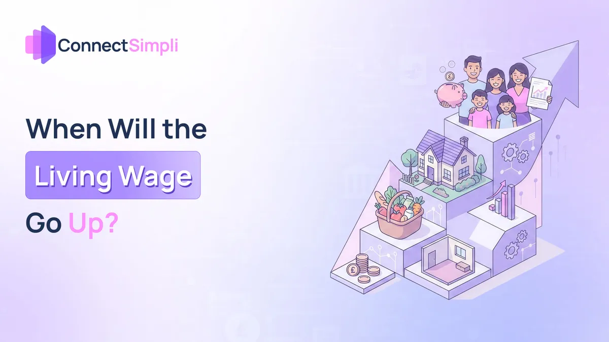 When Will The Living Wage Go Up?