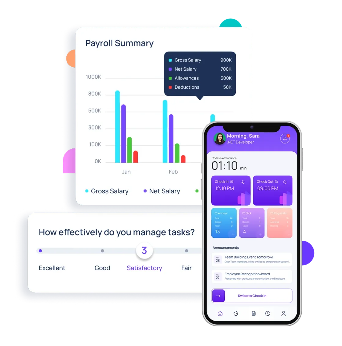 ConnectSimpli — payroll summary chart, mobile attendance dashboard and task-management survey
