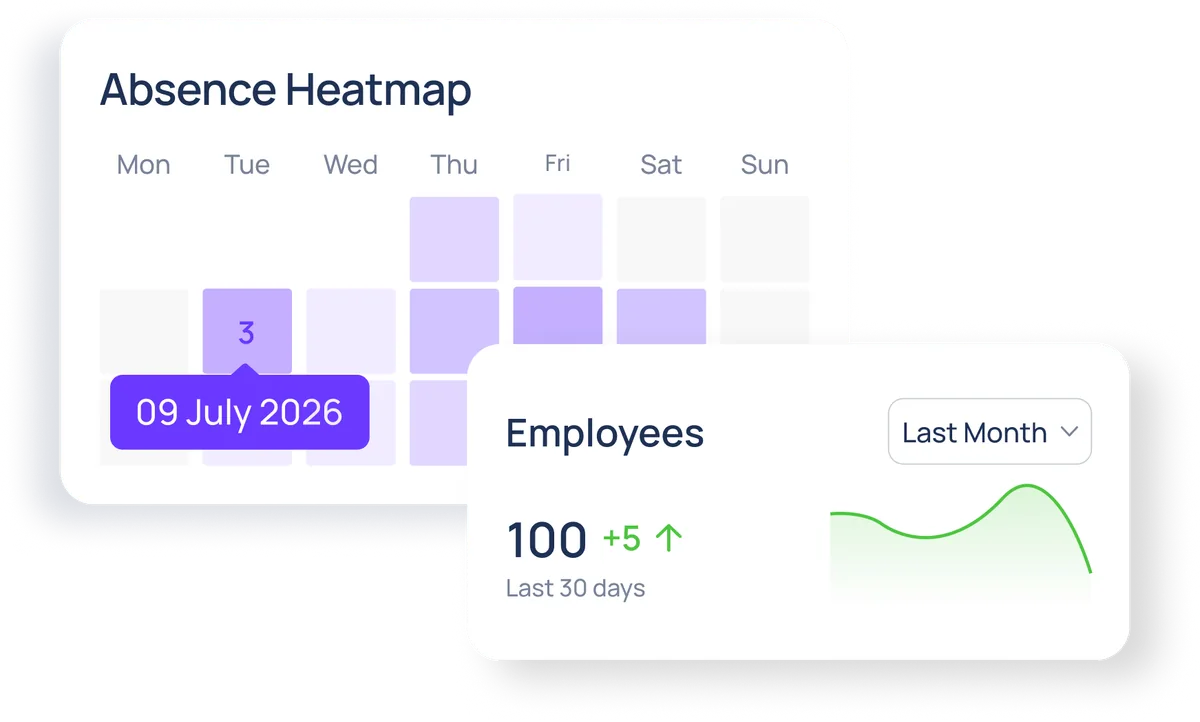 ConnectSimpli Core HR module