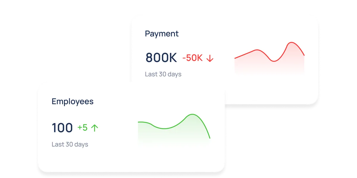 Reporting & Analytics in ConnectSimpli