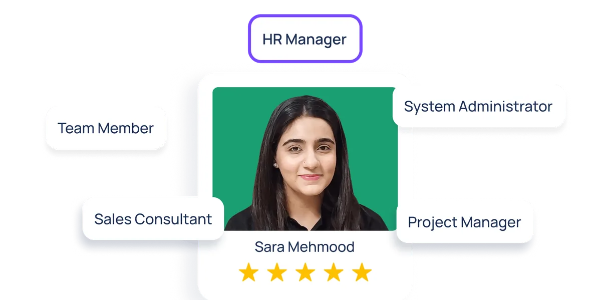 Roles & Access in ConnectSimpli