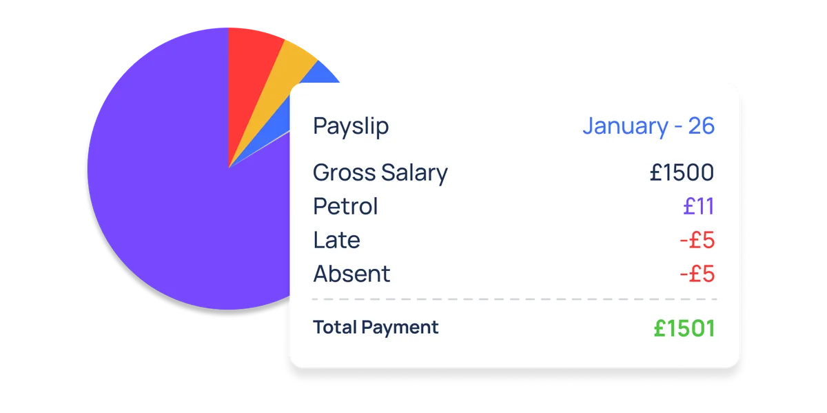 Allowances & Deductions in ConnectSimpli