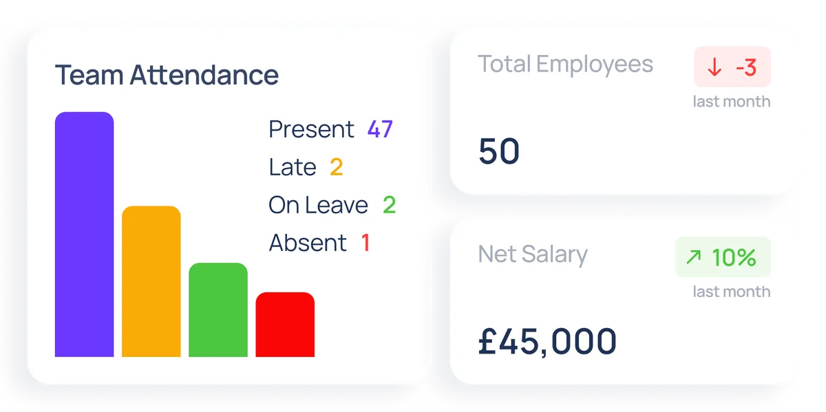 Team Management in ConnectSimpli
