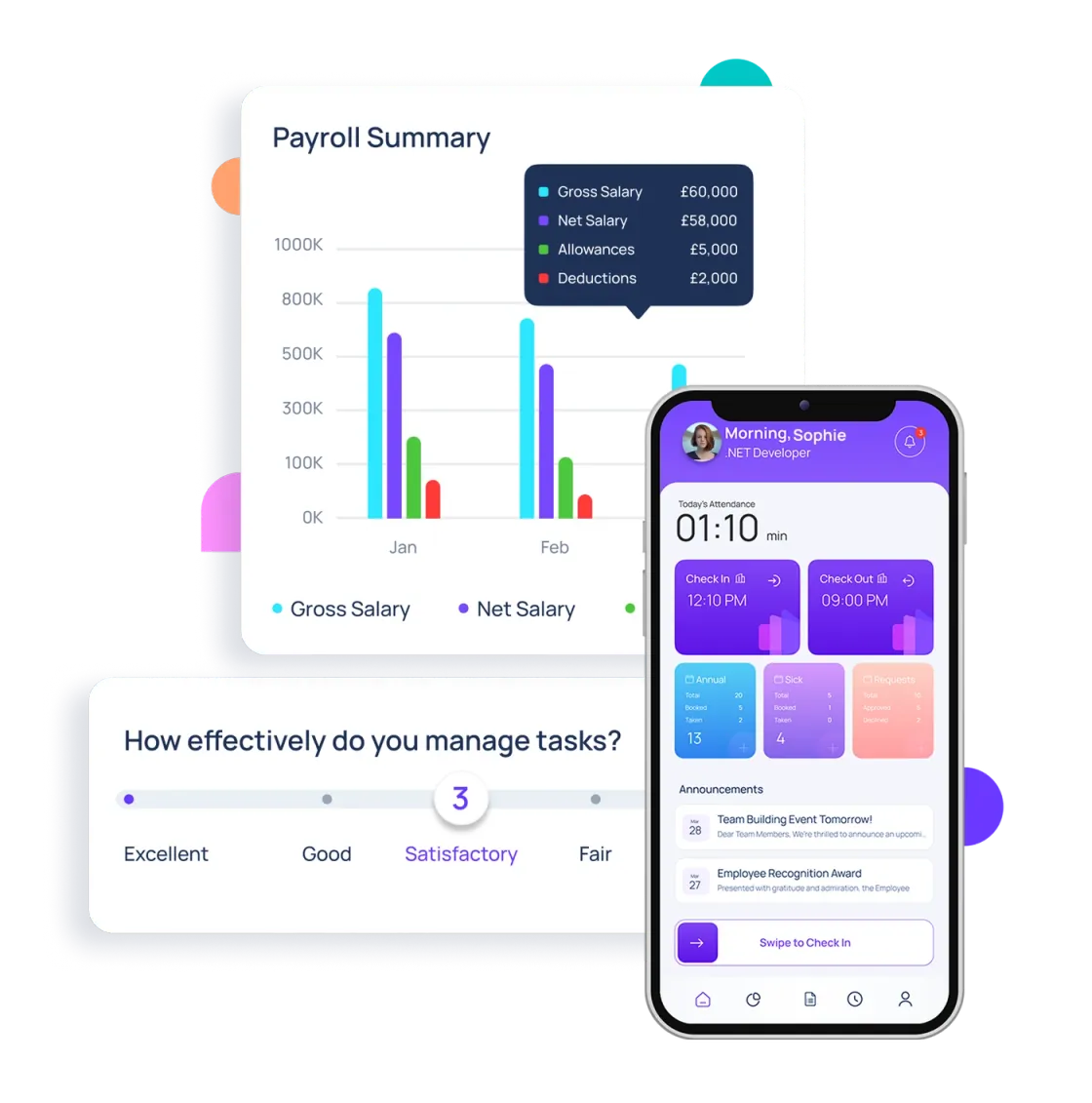 ConnectSimpli — payroll summary chart, mobile attendance dashboard and task-management survey