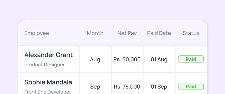 Payroll Management in ConnectSimpli
