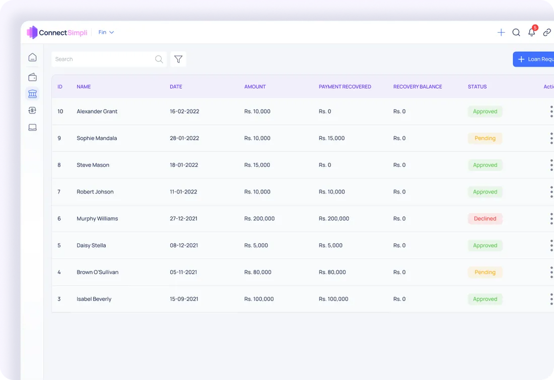 Request & approve — ConnectSimpli