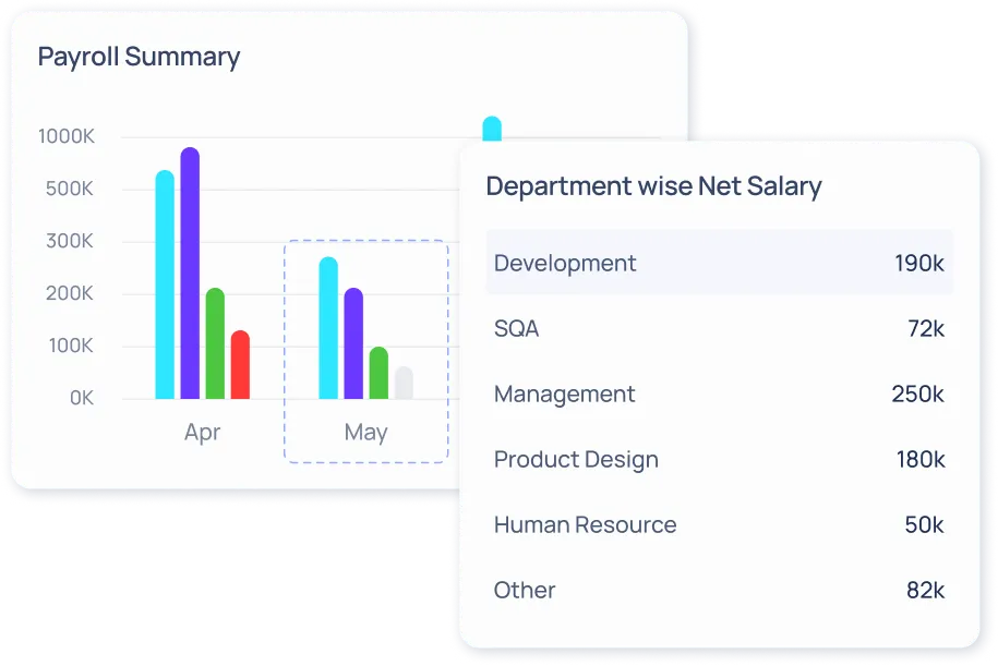 Payroll & Payslips in ConnectSimpli