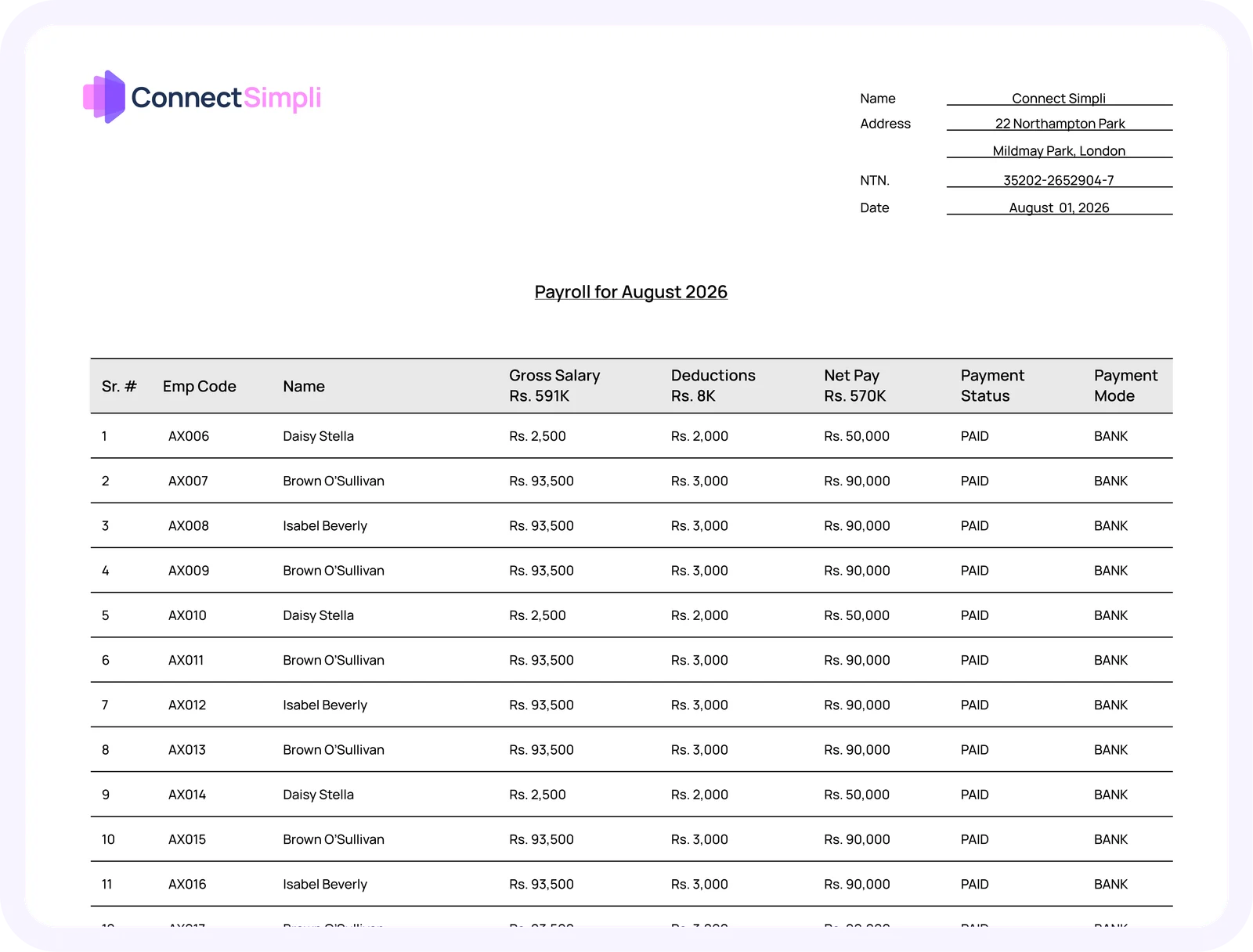 Approvals & control — ConnectSimpli