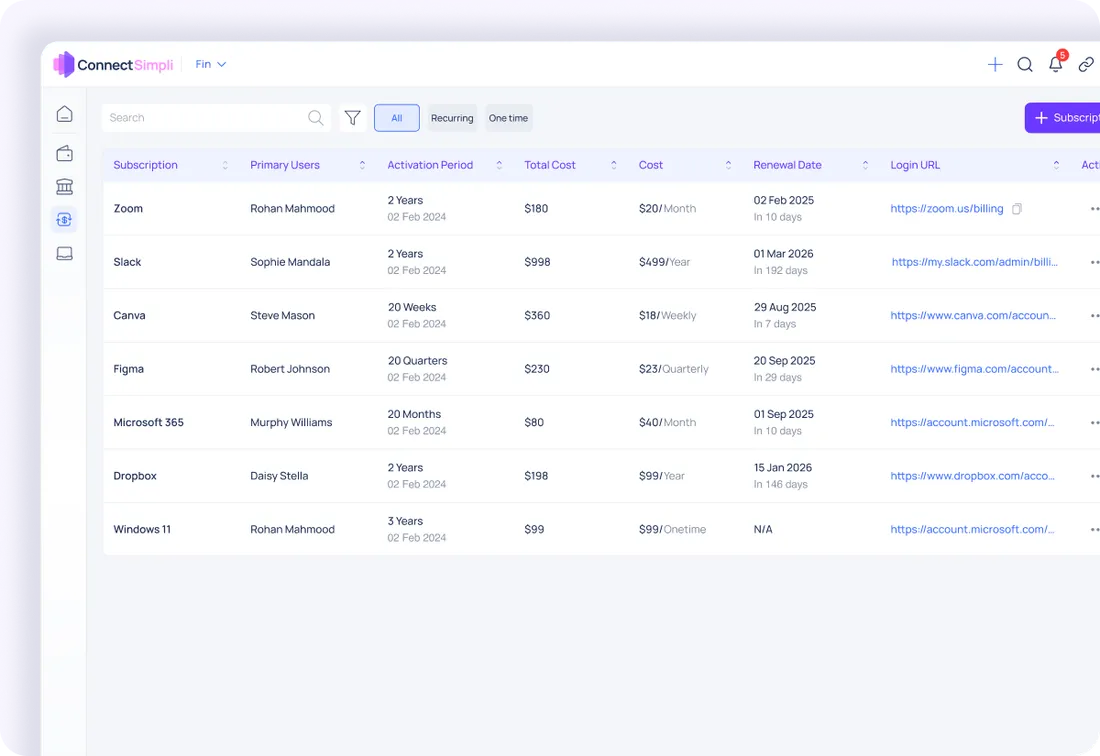Subscription register — ConnectSimpli