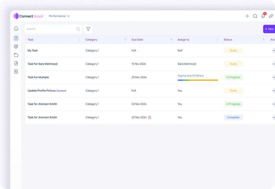 Create & assign — ConnectSimpli